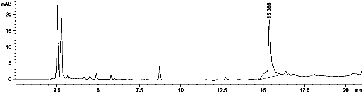 Preparation method of heptamethine benzoindocyanine dye