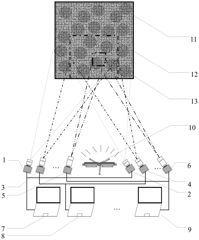 Multi-scale digital image correlation measurement method