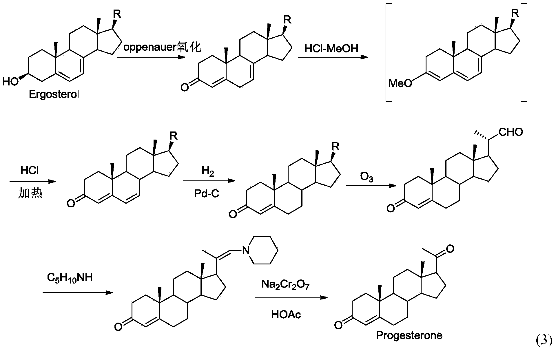 New technique for synthesizing progesterone