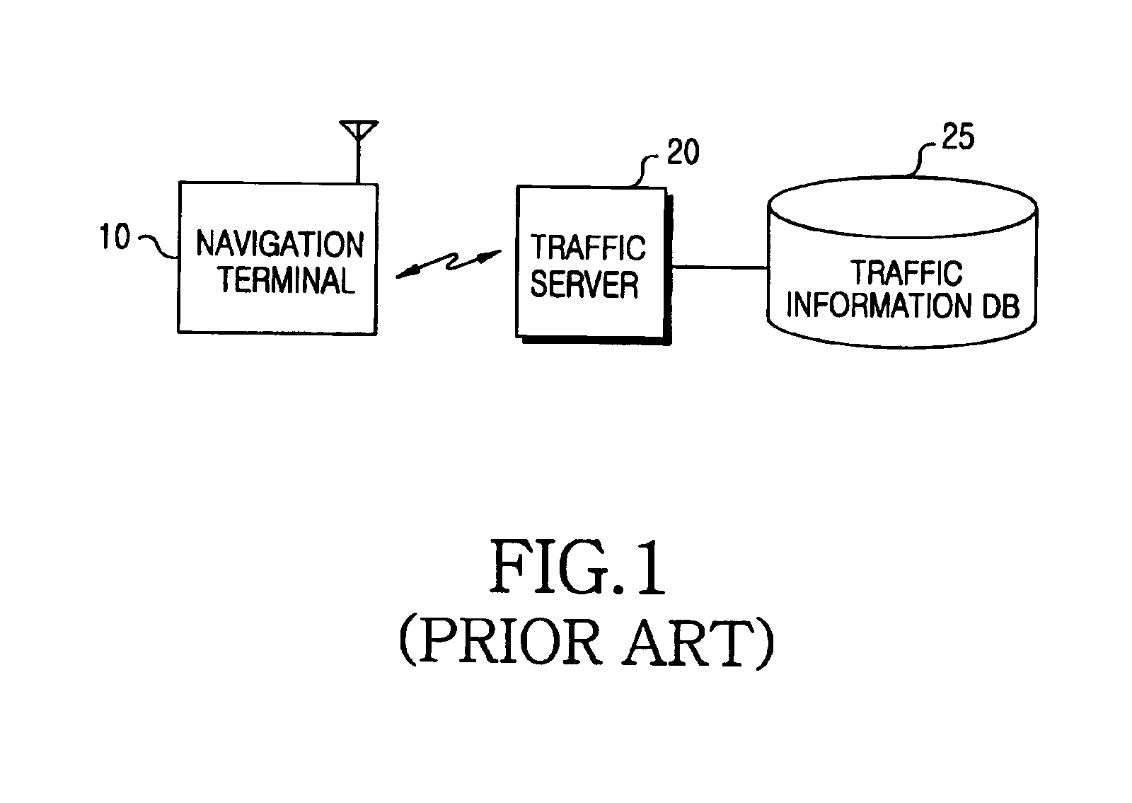 Navigation system using a paging channel and a method for providing traffic information