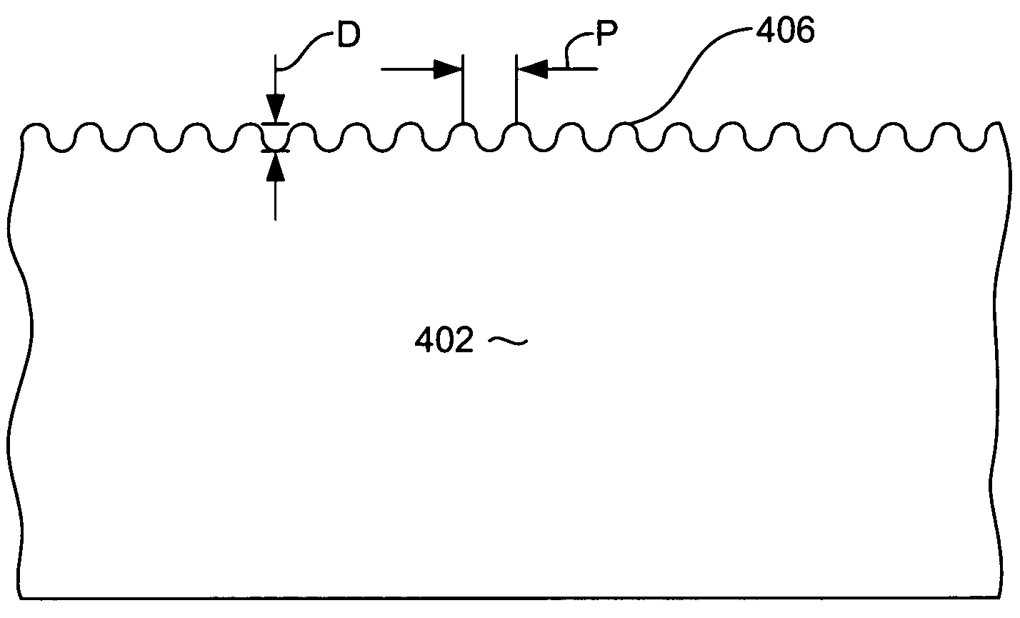 Magnetic read sensor employing oblique etched underlayers for inducing uniaxial magnetic anisotropy in a self biased free layer