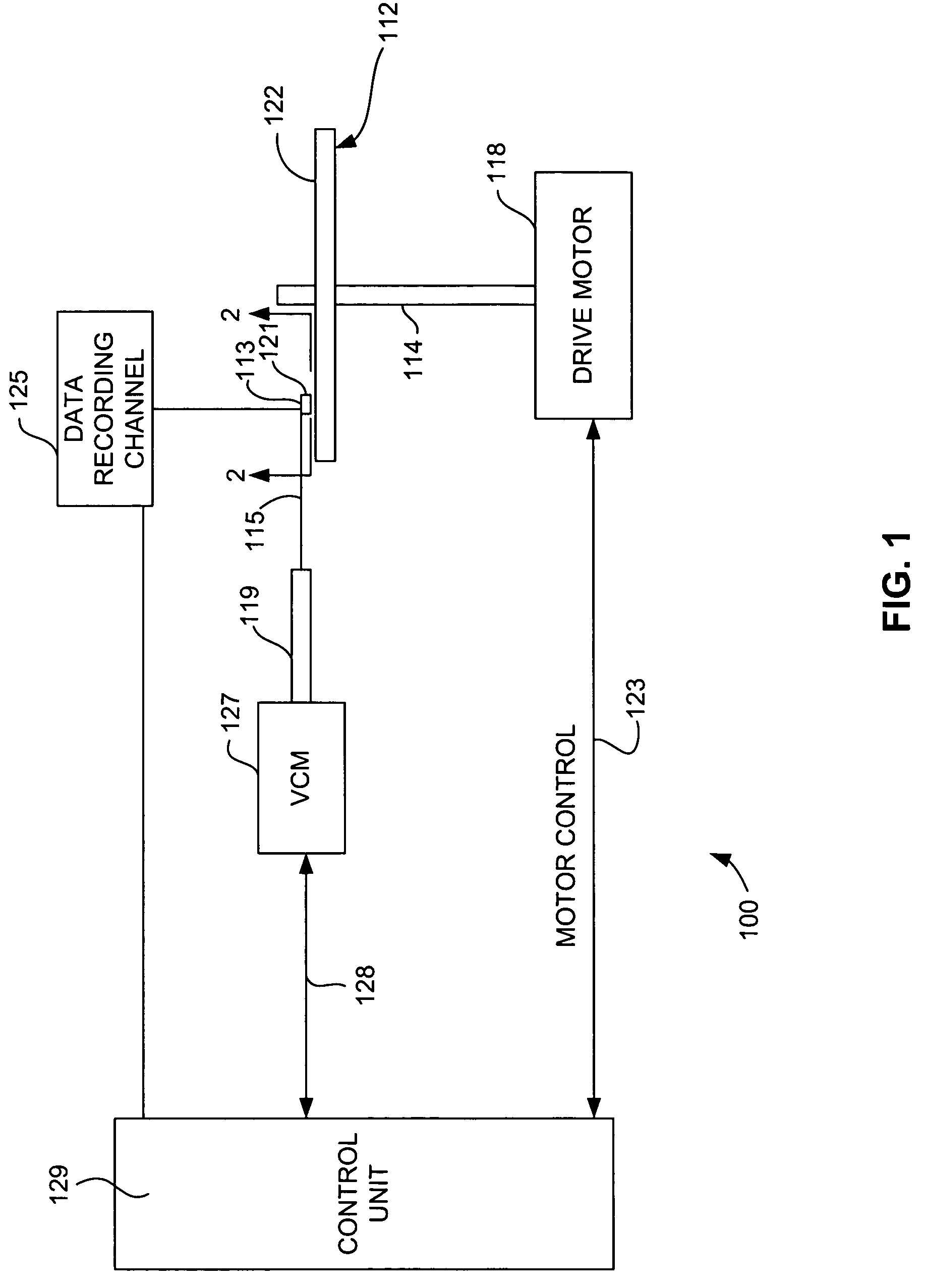 Magnetic read sensor employing oblique etched underlayers for inducing uniaxial magnetic anisotropy in a self biased free layer