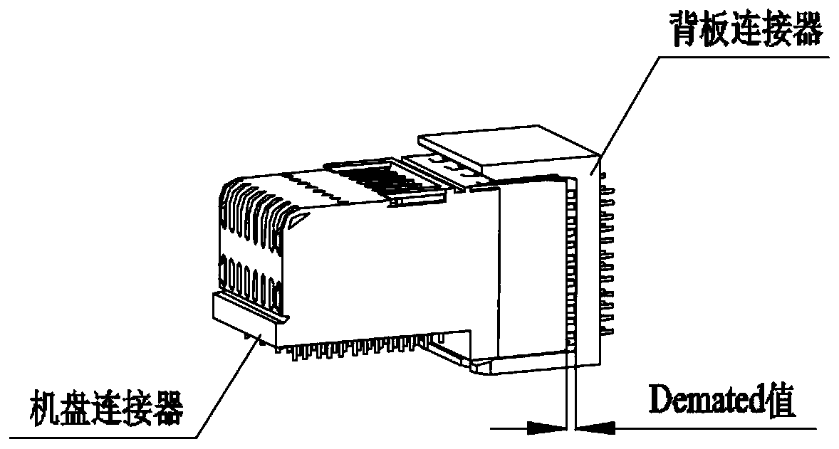 A measuring device and method for calibrating tooling and intermating gap of blind mating connectors