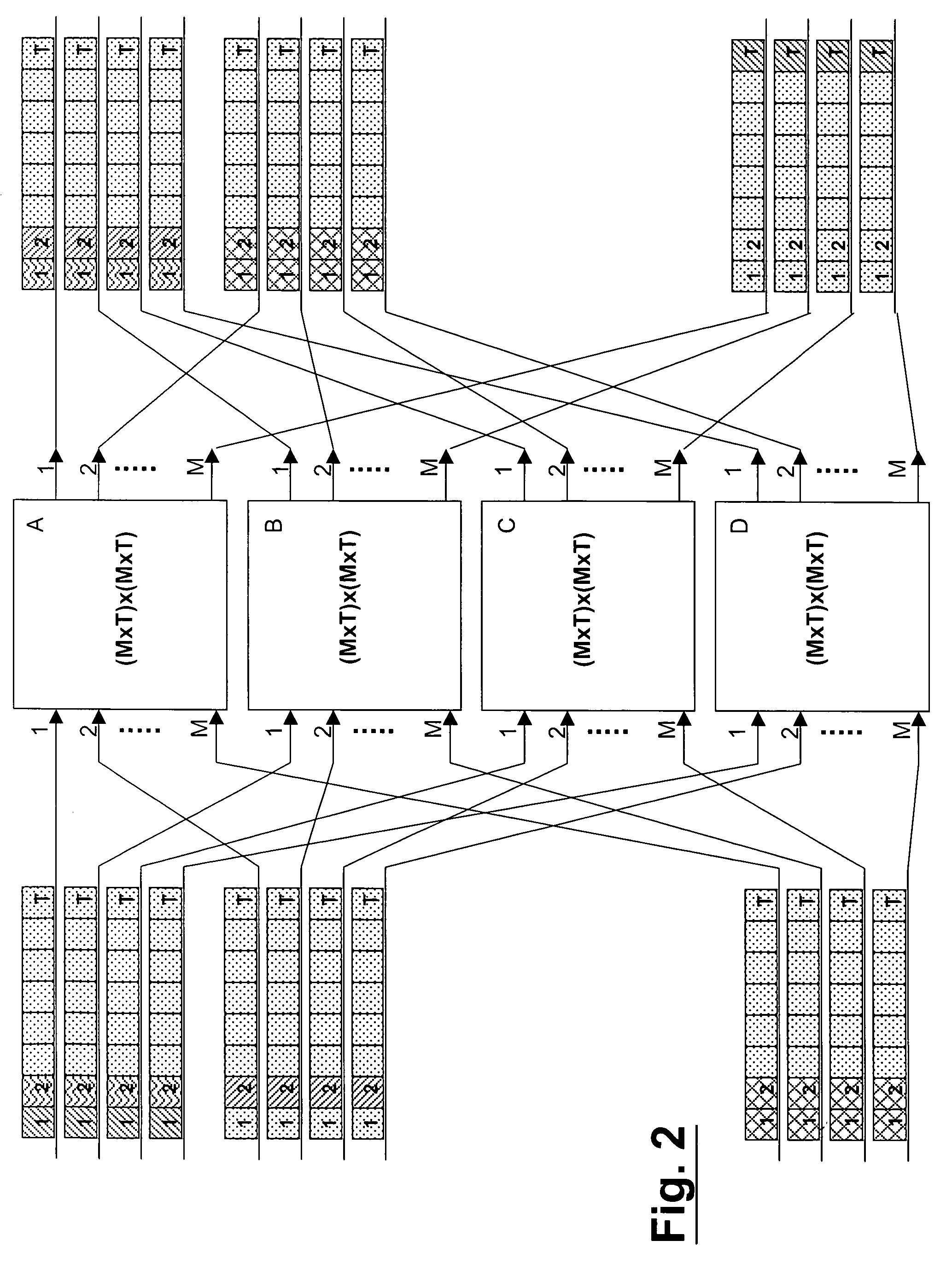 Time division multiplexed link connections between a switching matrix and a port in a network element