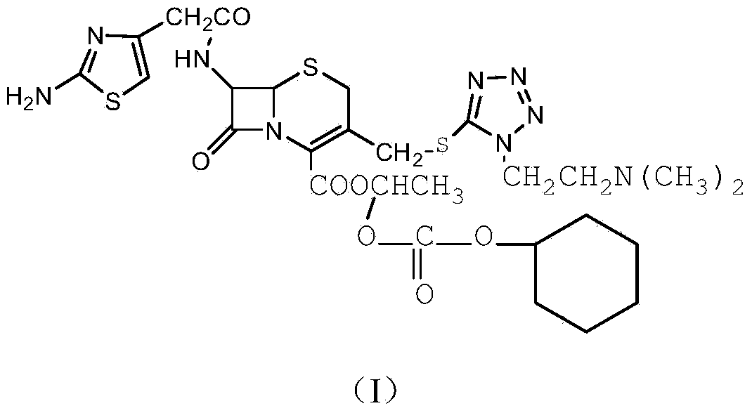 Method for refining cefotiam hexetil hydrochloride