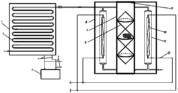 All-weather photocatalytic air purification system