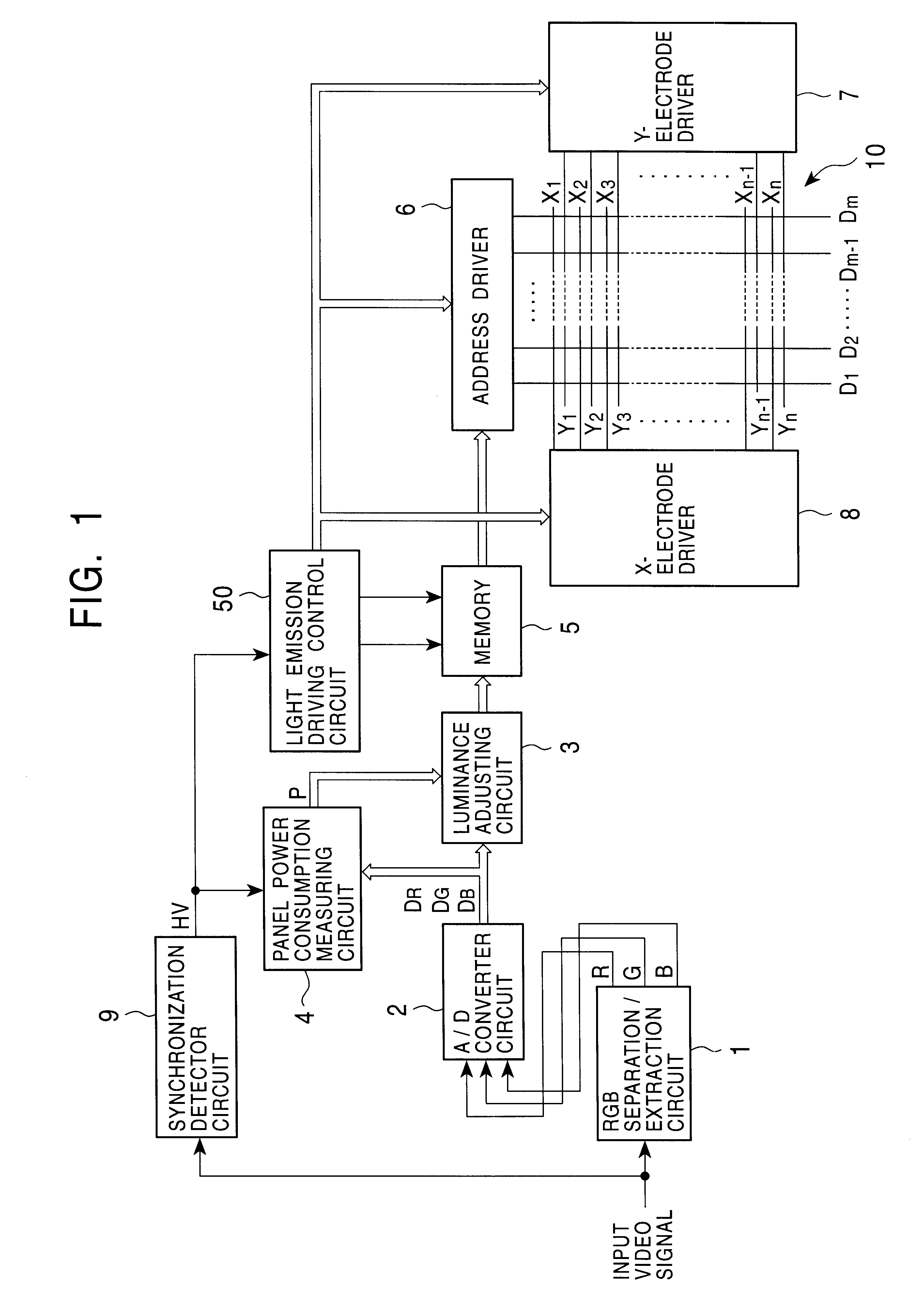 Driving apparatus for driving a plasma display panel based on power consumed during a non-light emitting period of a unit display period
