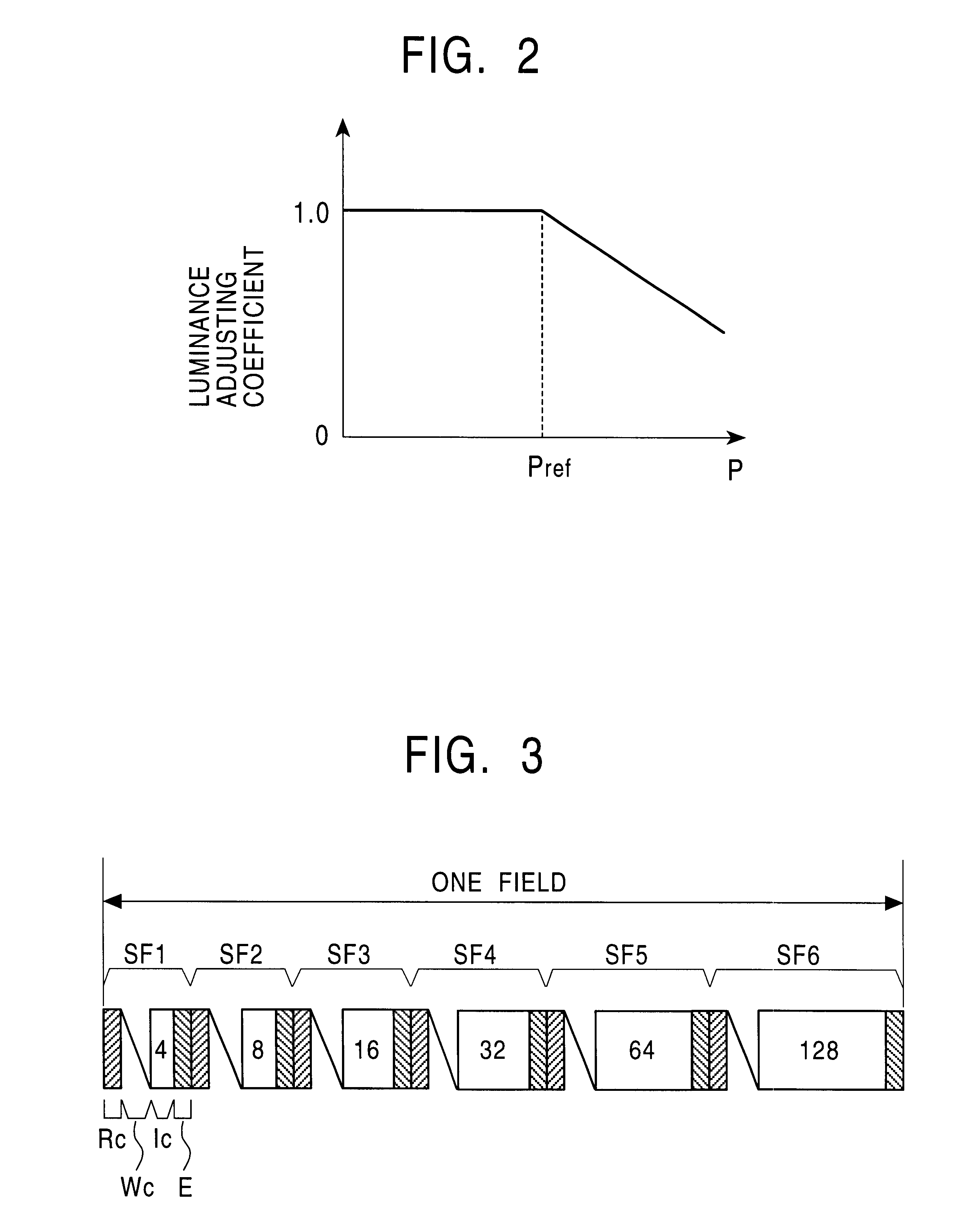 Driving apparatus for driving a plasma display panel based on power consumed during a non-light emitting period of a unit display period