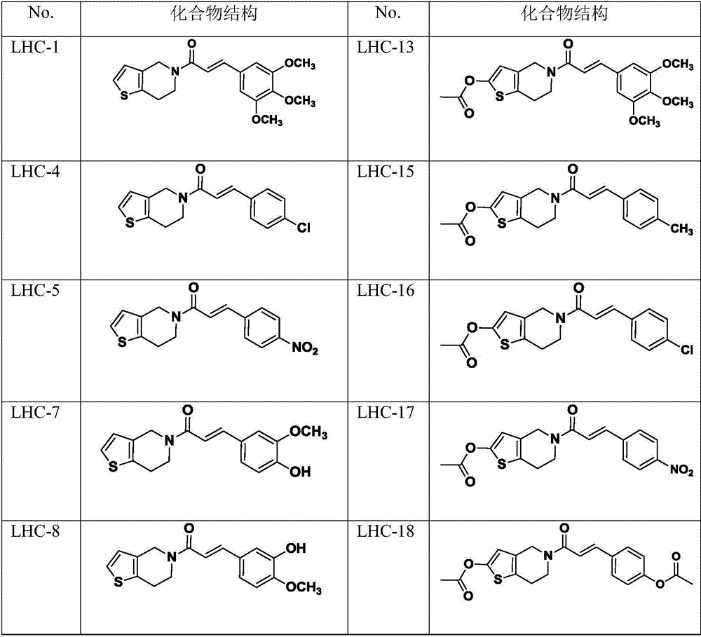 Perylene amide analog, preparation method and application thereof