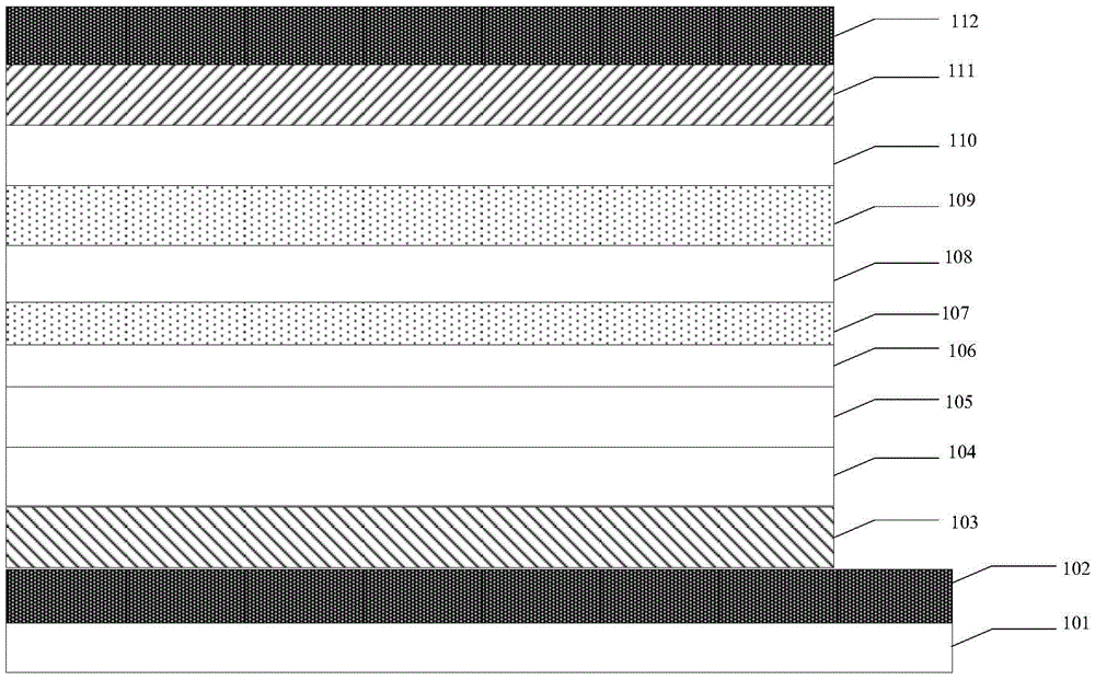 Organic light-emitting diode and fabrication method thereof and organic light-emitting diode display panel