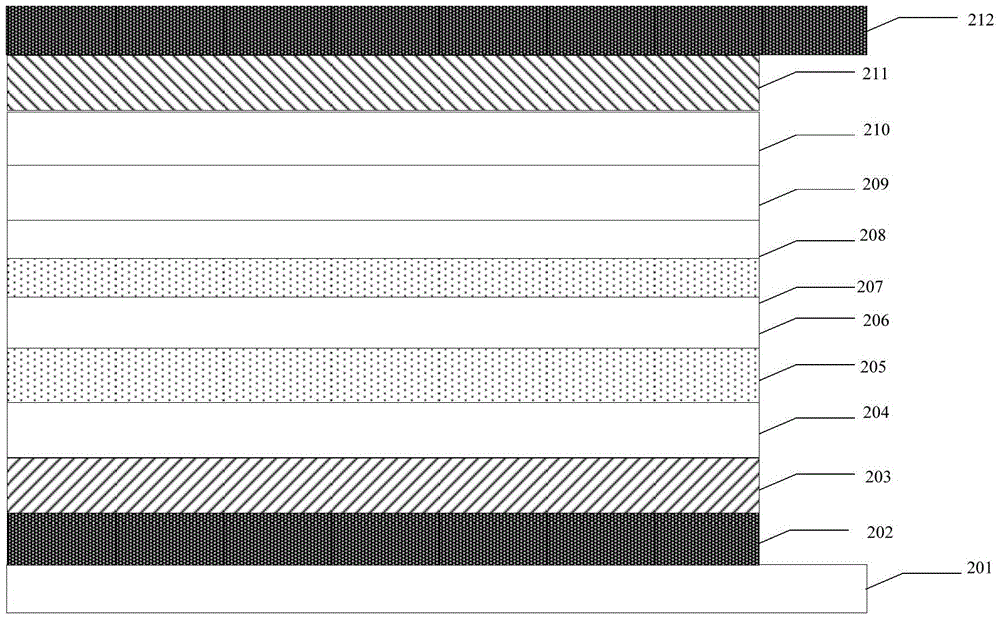 Organic light-emitting diode and fabrication method thereof and organic light-emitting diode display panel