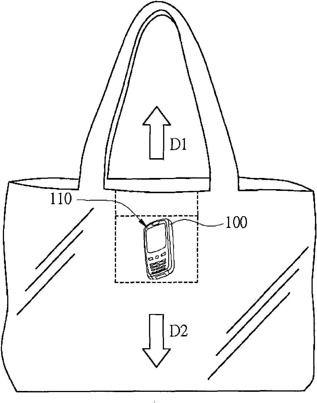 Portable communication device and incoming call notification control method thereof