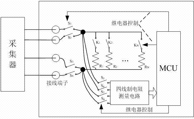 Automatic calibrating device and method for temperature measuring channel of acquisition device in weather station