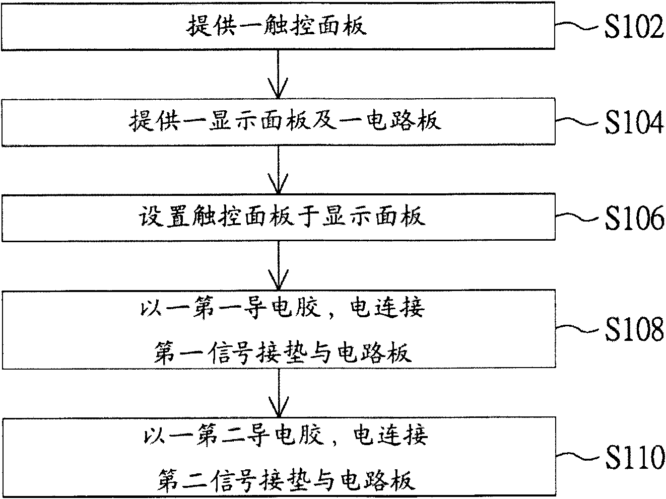 Touch control display panel and manufacture method thereof