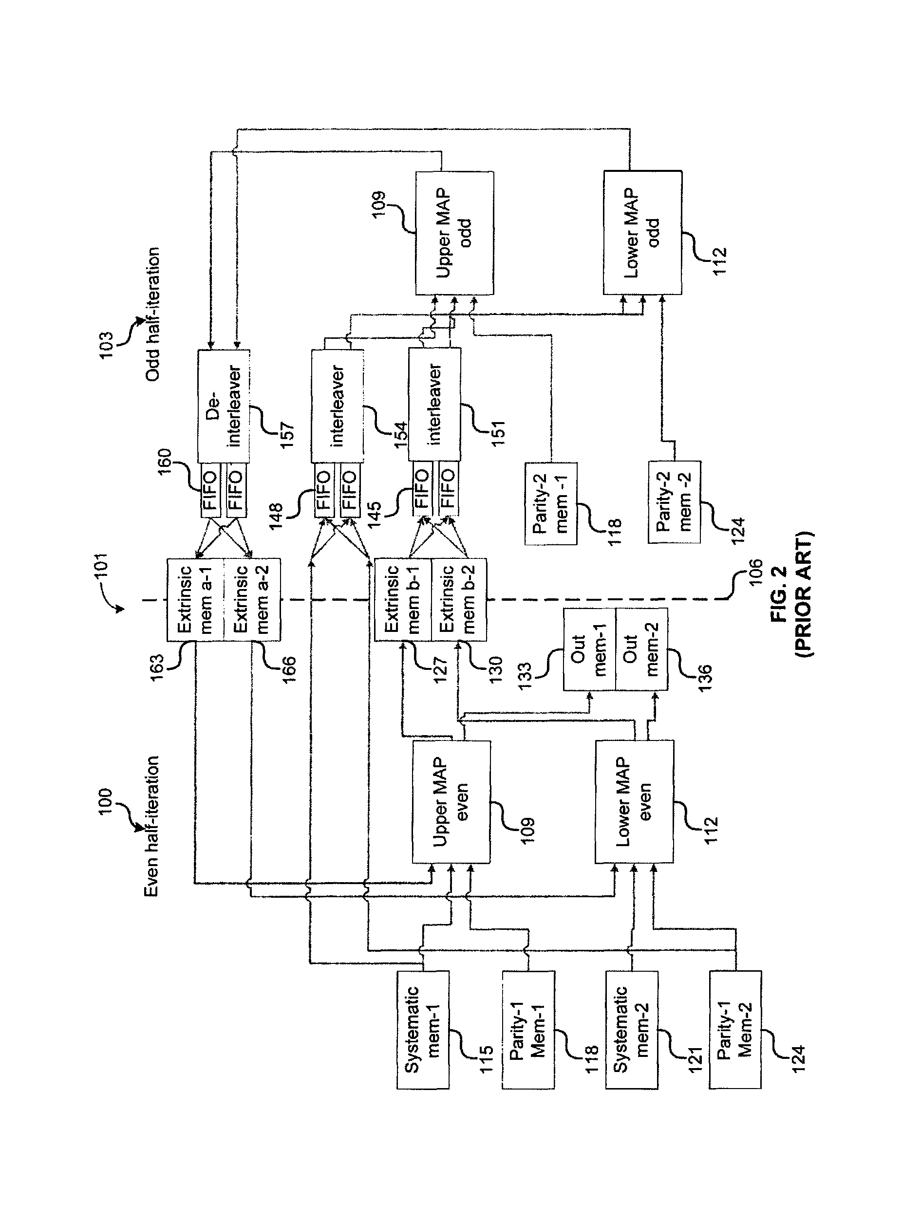 Systems and methods for parallel dual-mode turbo decoders