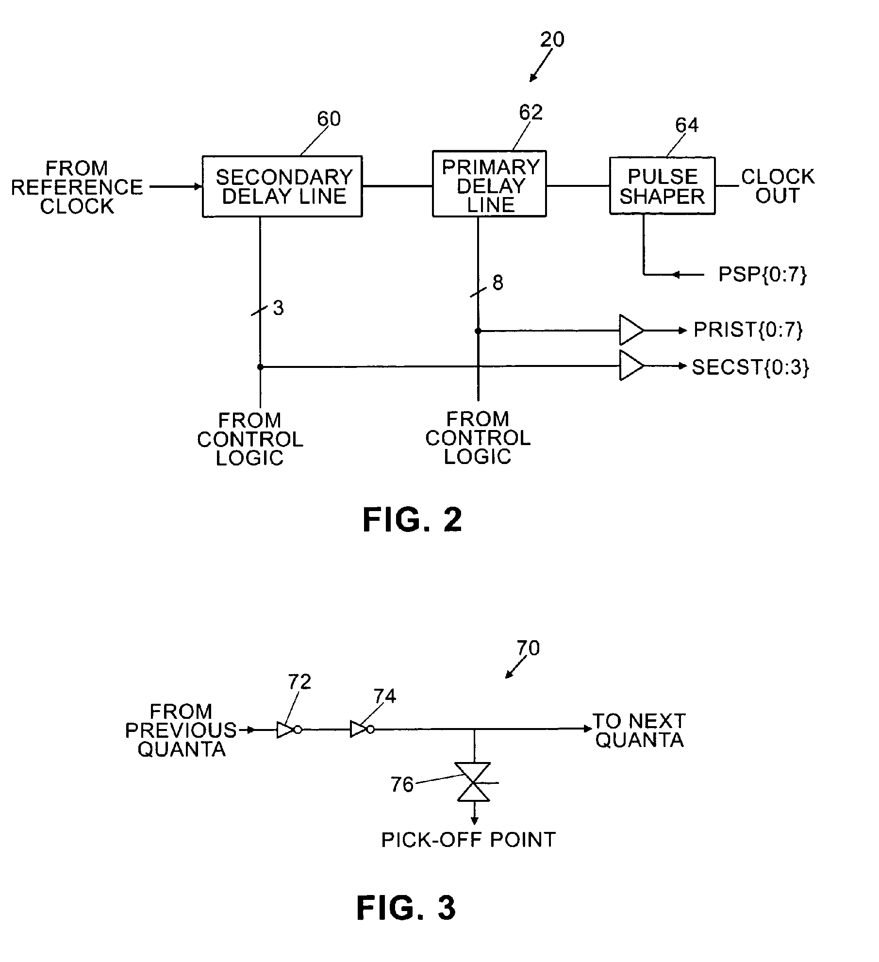 Delay locked loop for an FPGA architecture