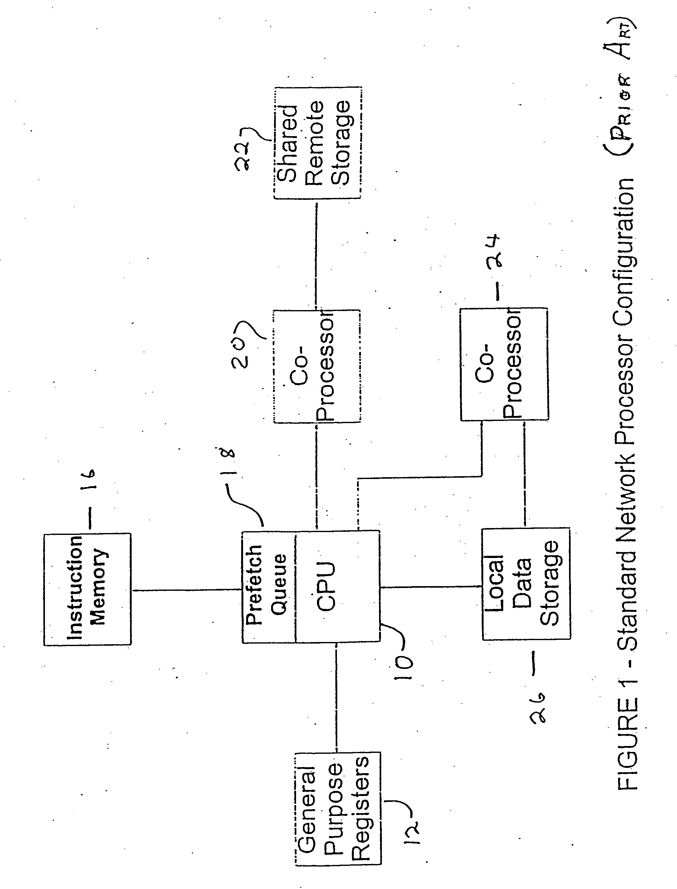 Controller for multiple instruction thread processors