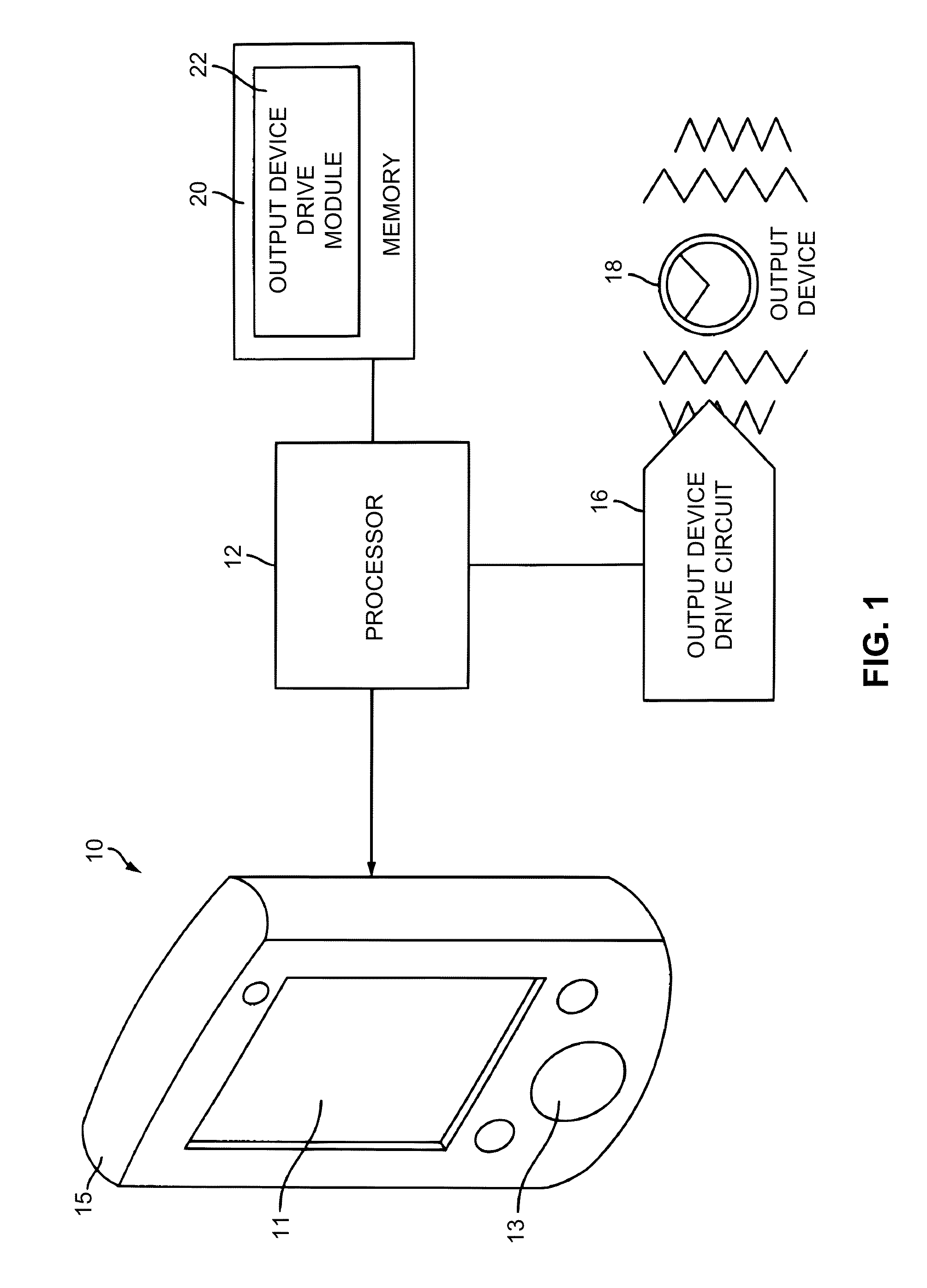 System and method for display of multiple data channels on a single haptic display