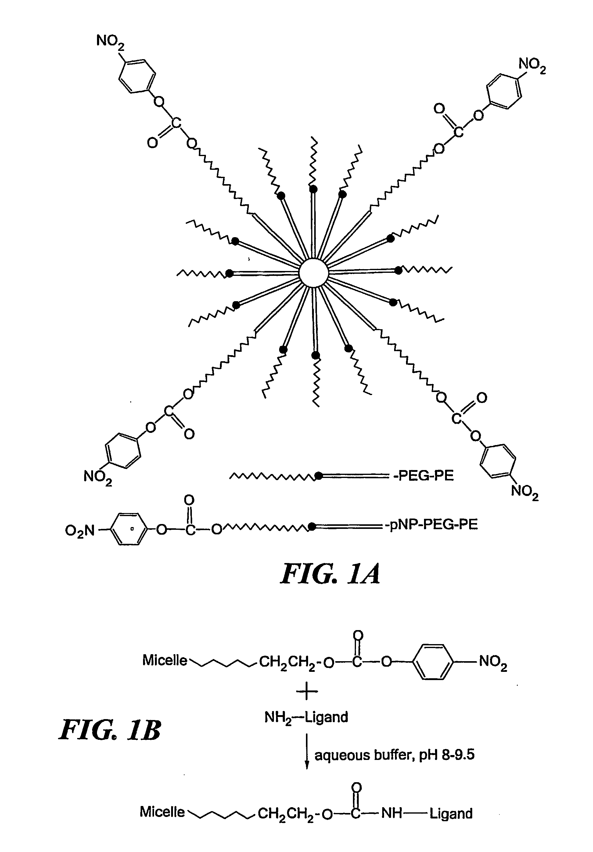 Micelle delivery system loaded with a pharmaceutical agent