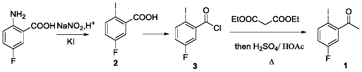 Preparation method of lorlatinib intermediate compound