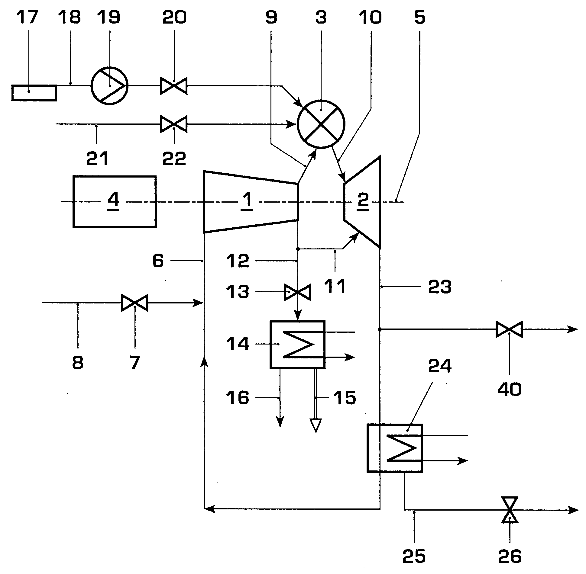 Method for operating a power plant by means of a CO2 process