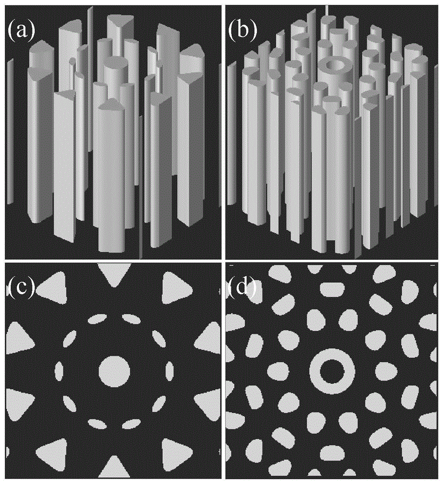 Laser holography interference method of similar-one-dimensional structure for preparation