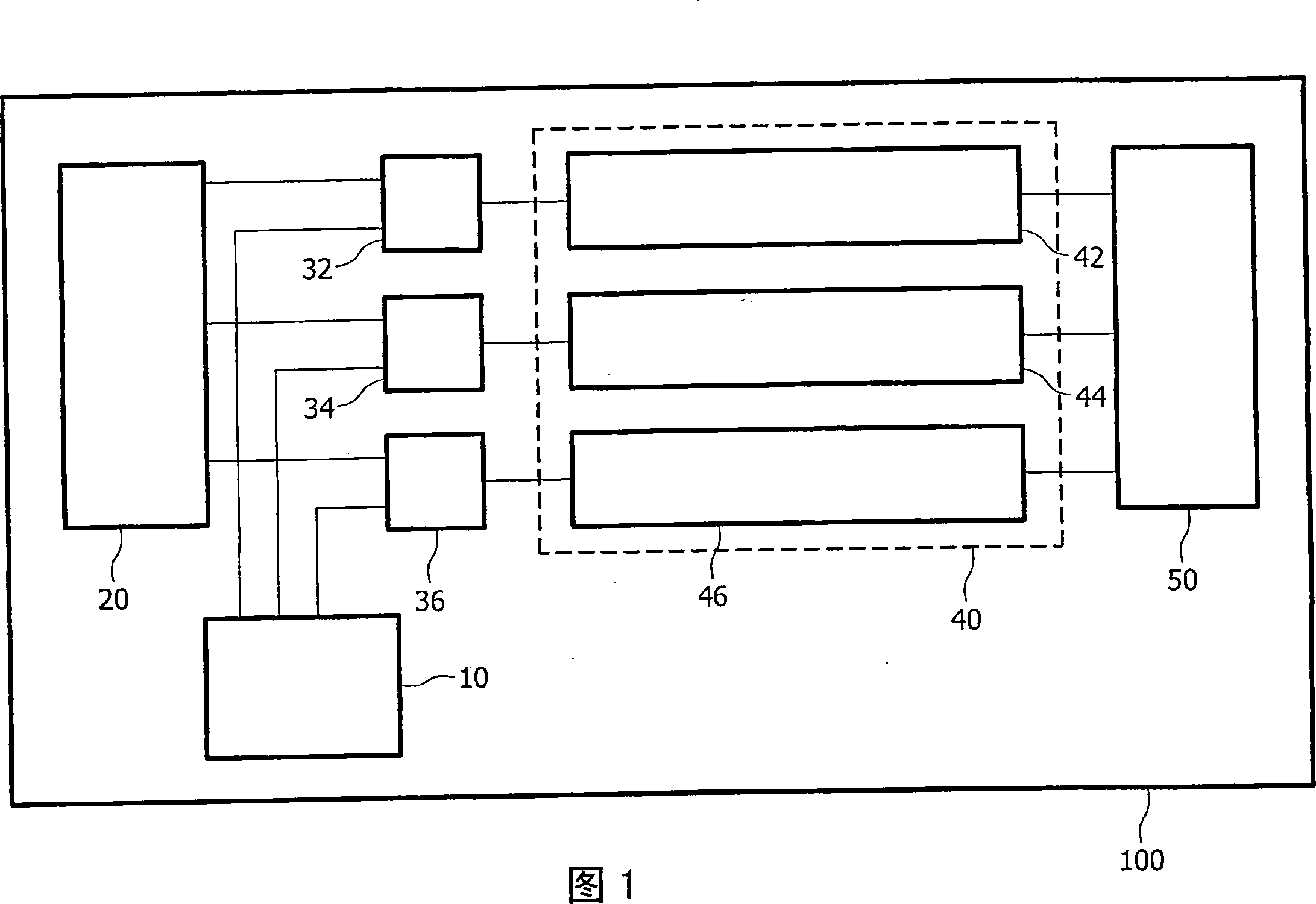 Circuit arrangement and method of testing an application circuit provided in said circuit arrangement