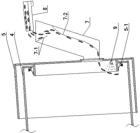 Laminar flow type leaf multi-point material adding/perfuming unit