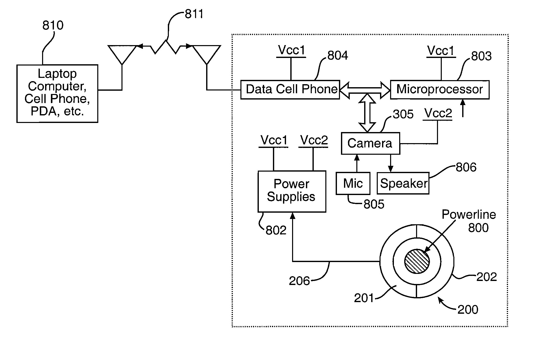 High voltage power line multi-sensor system