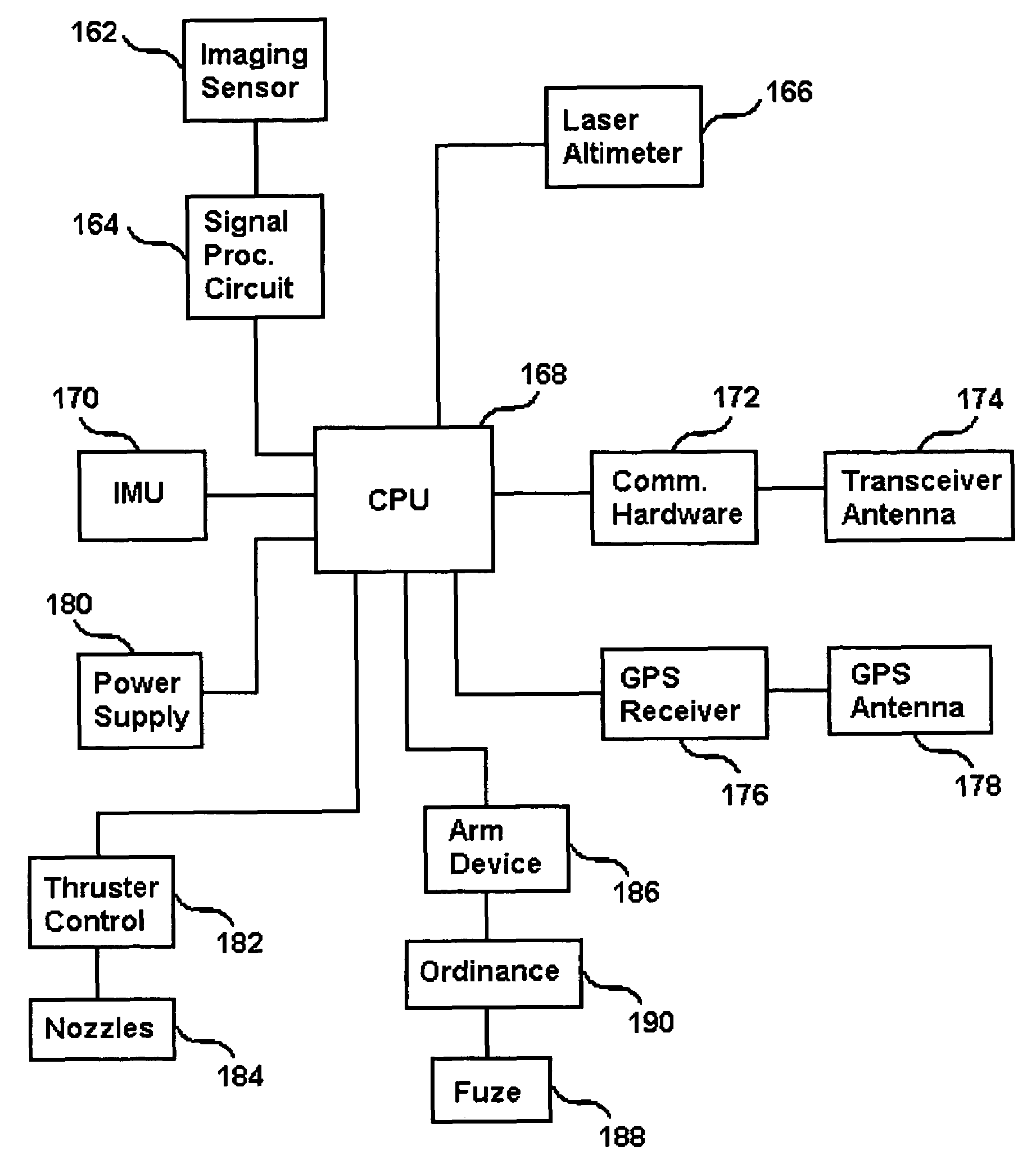 Apparatus and method for cooperative multi target tracking and interception