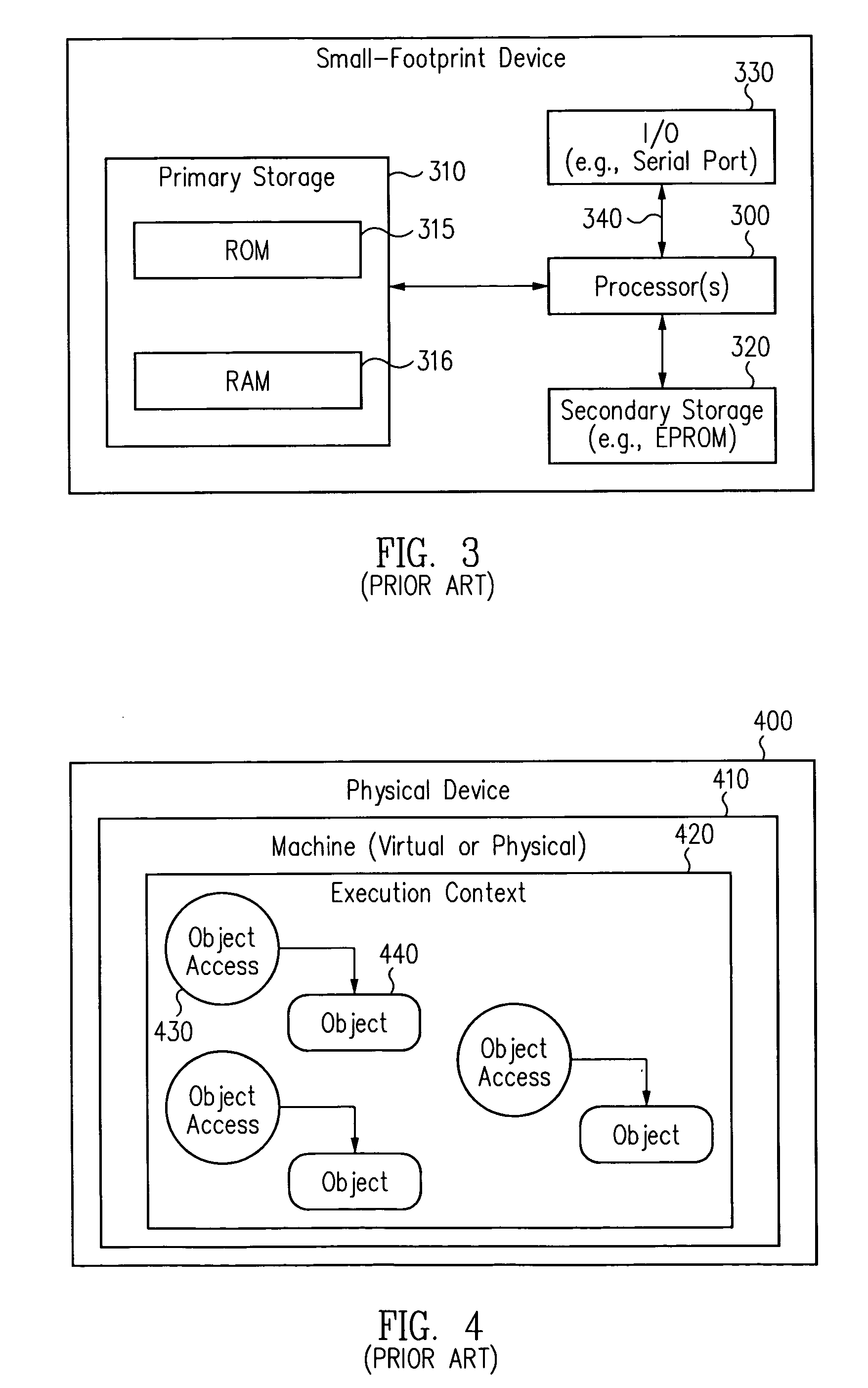 Techniques for permitting access across a context barrier in a small footprint device using global data structures