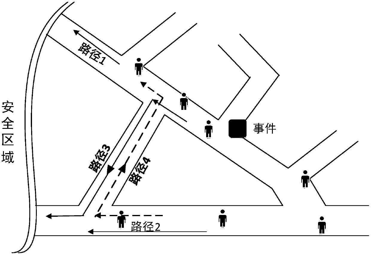 Mine personnel emergency evacuation method based on cognitive opportunity communication