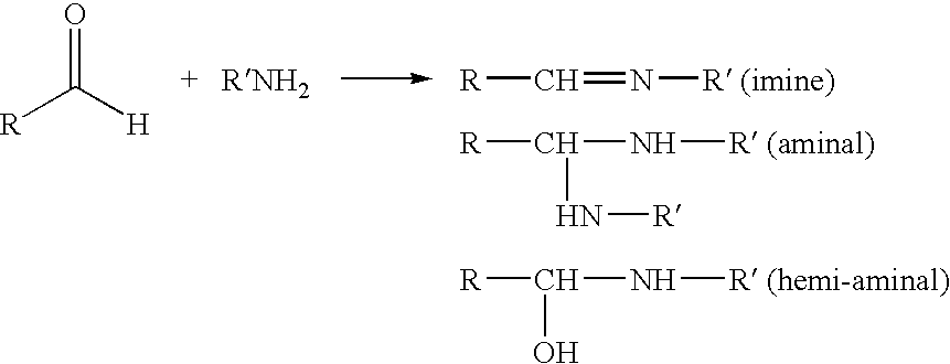 Process for bonding chemical additives on to substrates containing cellulosic materials and products thereof