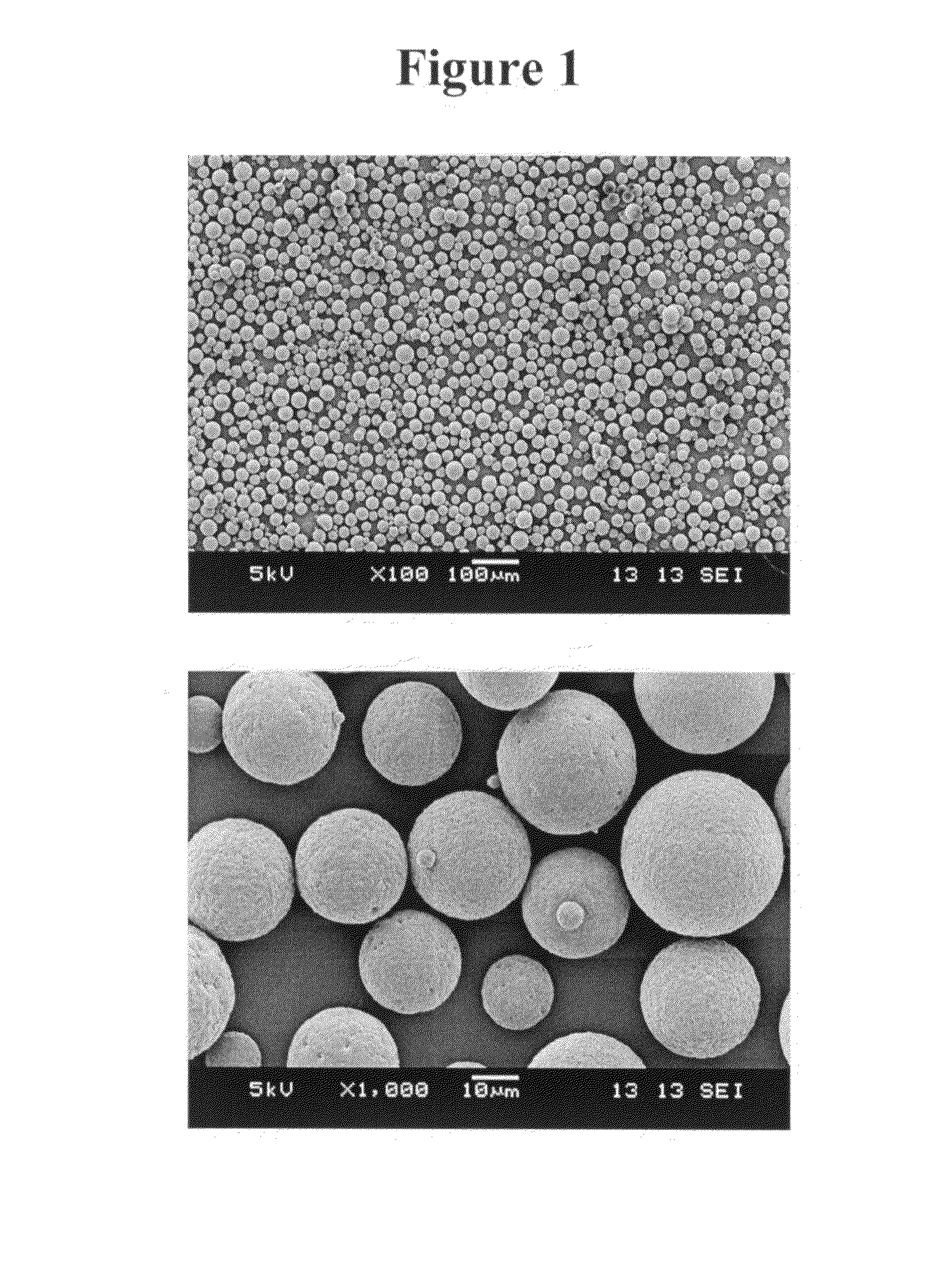 Controlled release microparticles