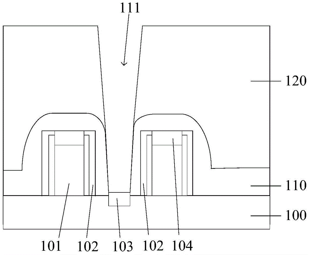 Formation method of contact plug