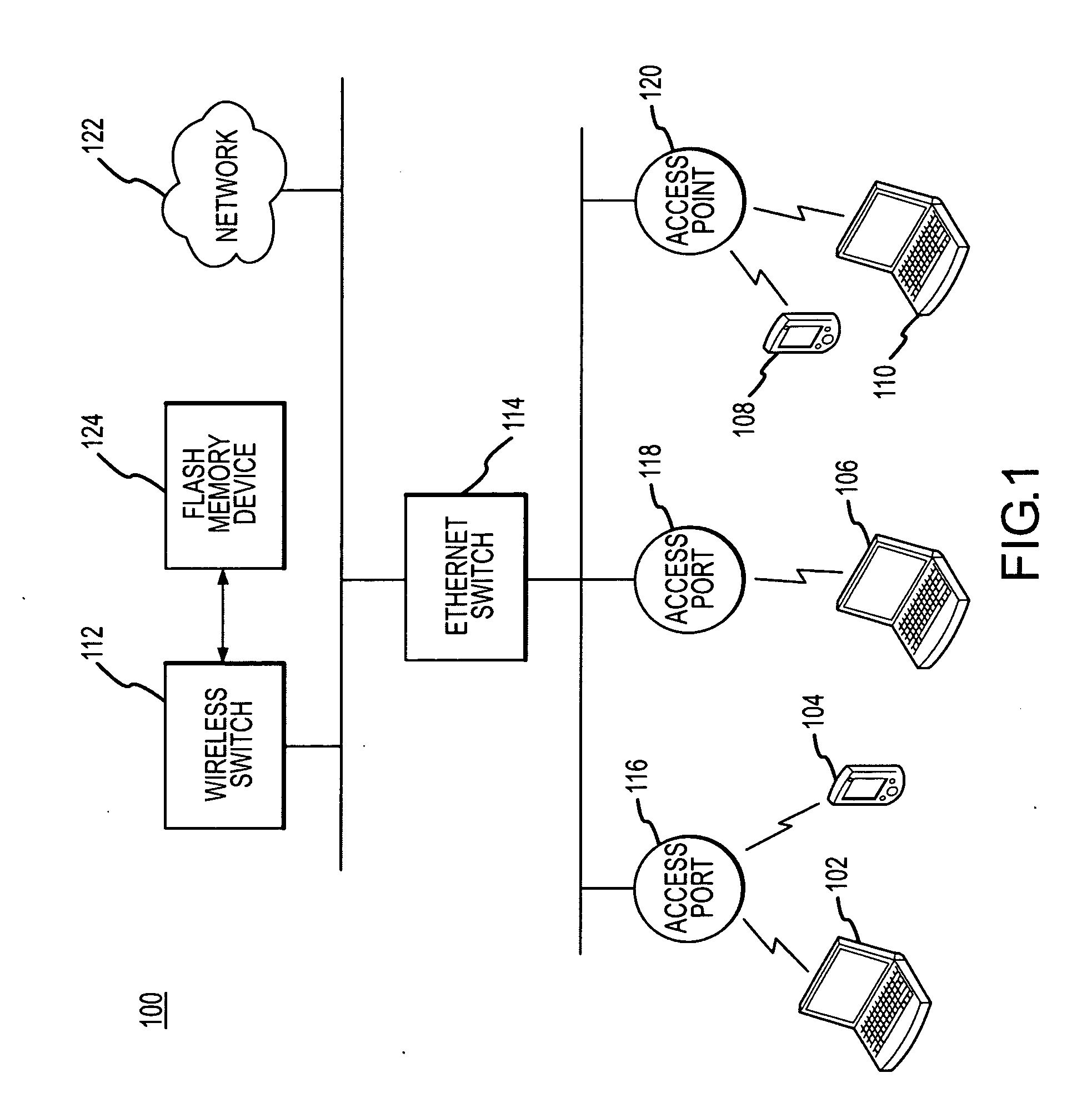 Wireless switch with bootable flash memory storage device