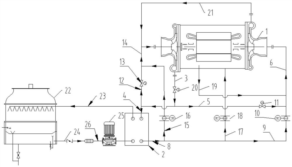 Measurement and control system of closed refrigeration cycle test device