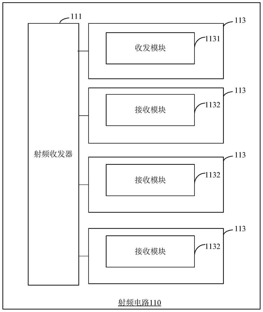 Radio frequency assembly and communication equipment