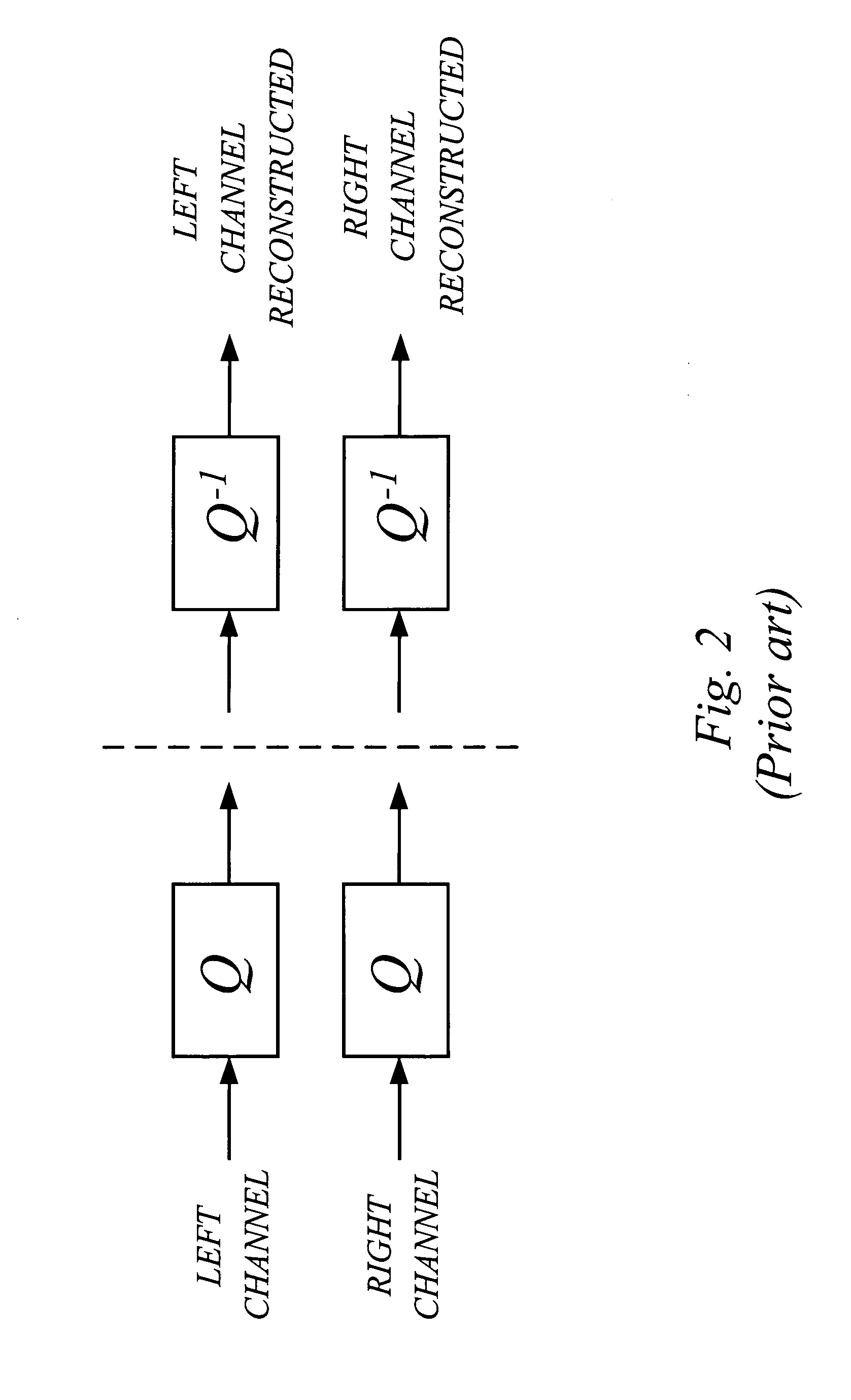 Filter smoothing in multi-channel audio encoding and/or decoding