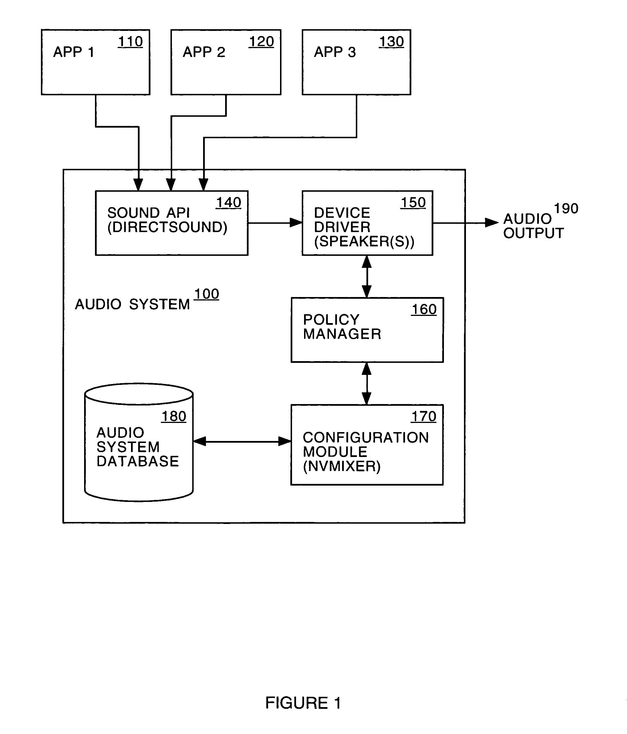 System and method for generating policy-based audio