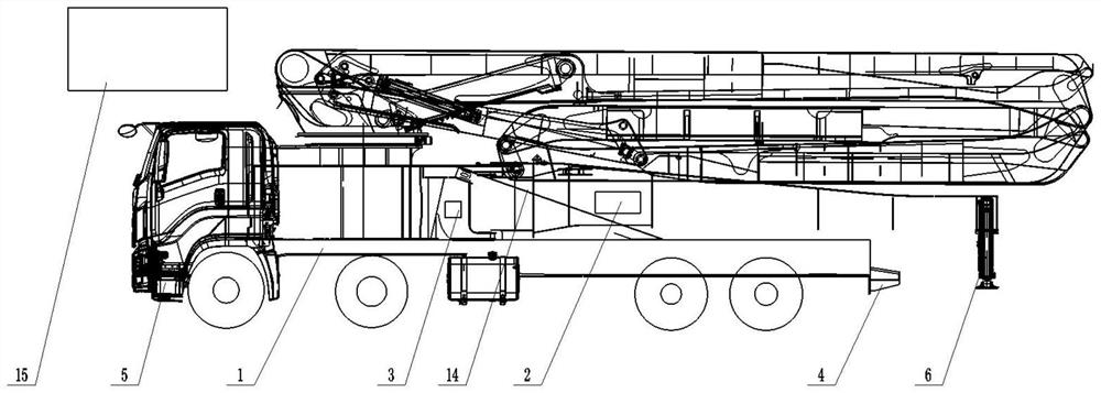 Novel automatic pump truck balancing system