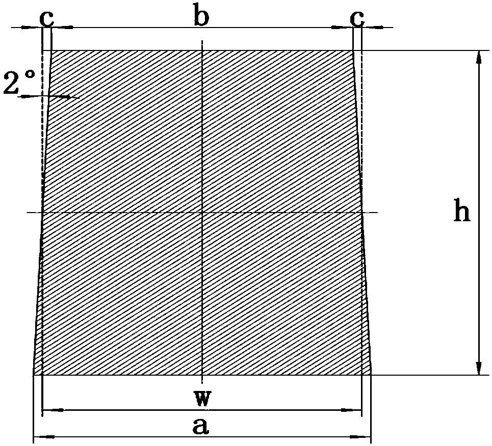 Calculation method for shape sizes of cross gate cross sections of gating systems for casting
