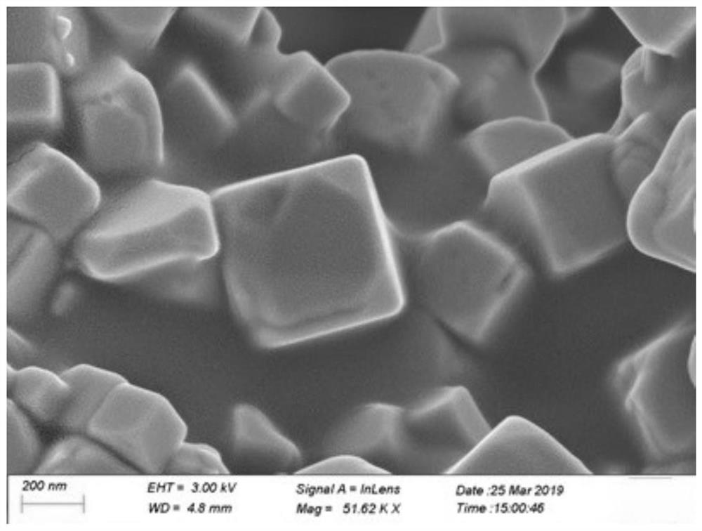 Catalyst for low-temperature catalytic degradation of straight-chain alkane and preparation method thereof