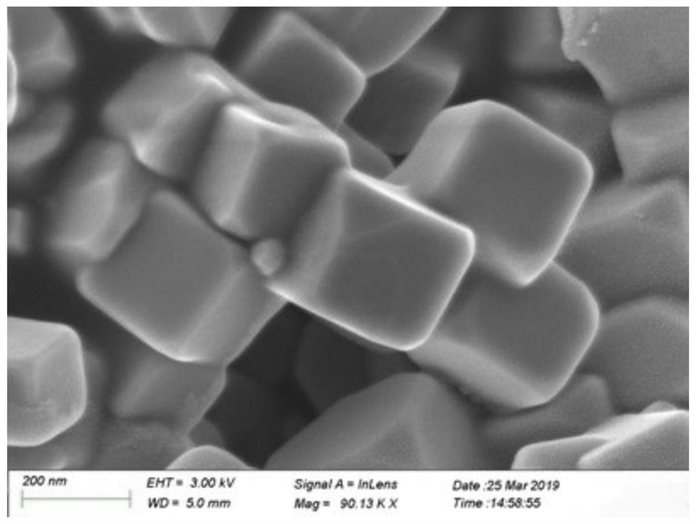 Catalyst for low-temperature catalytic degradation of straight-chain alkane and preparation method thereof