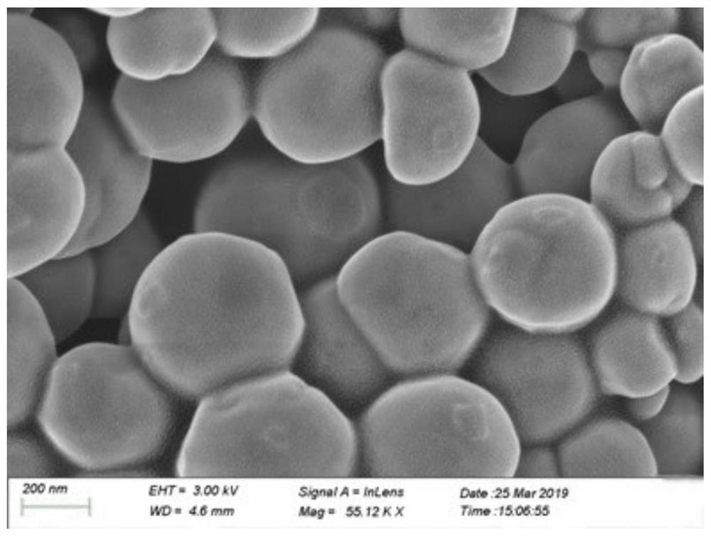 Catalyst for low-temperature catalytic degradation of straight-chain alkane and preparation method thereof