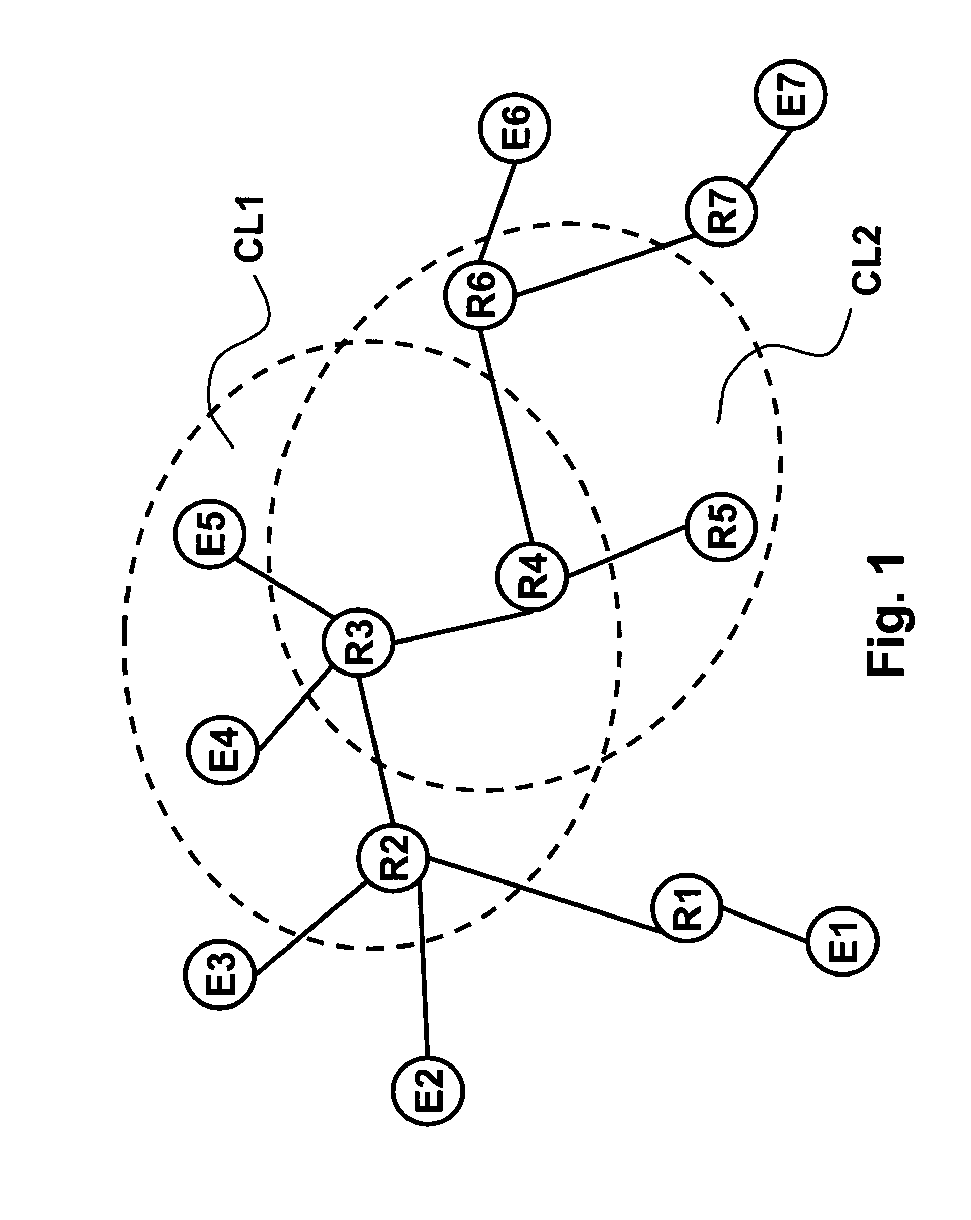 Method for Setting the Operation of a Routing Node of an Asynchronous Wireless Communication Network, Network Node and Communication Network Implementing the Method