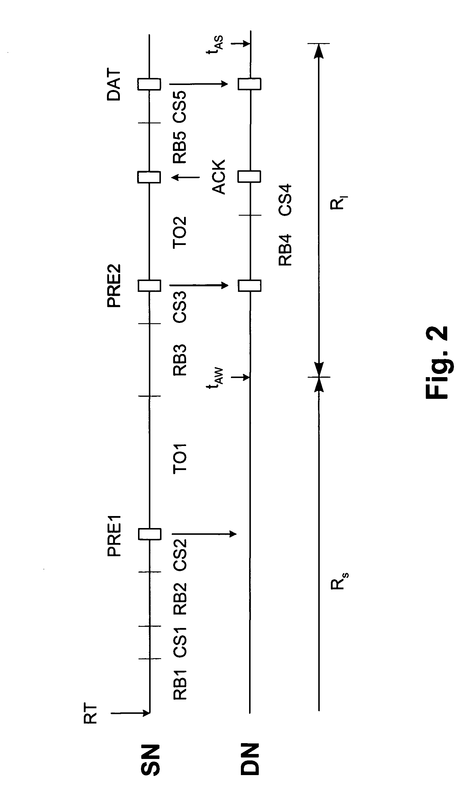 Method for Setting the Operation of a Routing Node of an Asynchronous Wireless Communication Network, Network Node and Communication Network Implementing the Method
