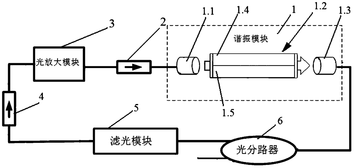 Frequency-stabilized laser system and frequency-stabilized laser generation method based on conjugate interference filter