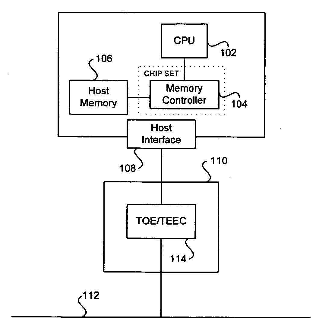 Method and system for a user space TCP offload engine (TOE)
