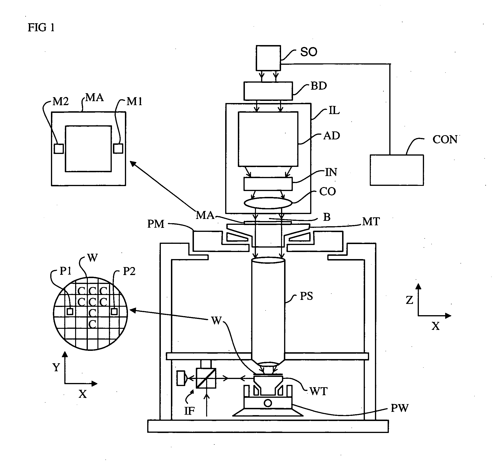 Lithographic apparatus, excimer laser and device manufacturing method
